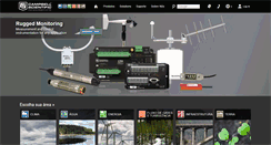 Desktop Screenshot of campbellsci.com.br